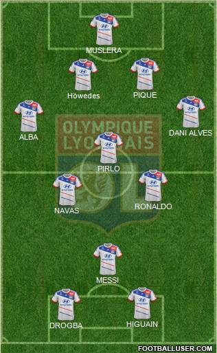 Olympique Lyonnais Formation 2013