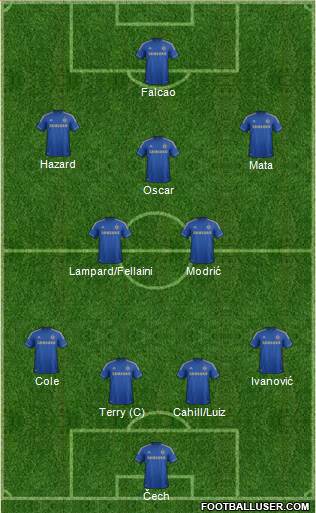 Chelsea Formation 2013