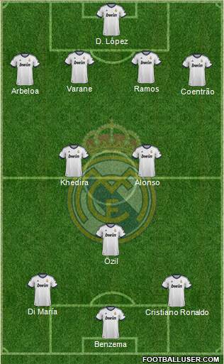 Real Madrid C.F. Formation 2013