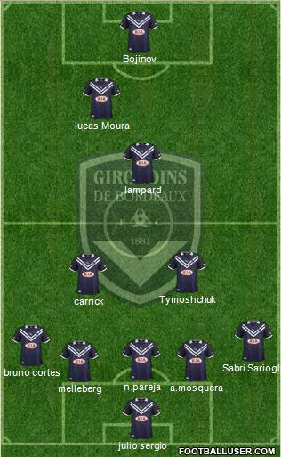 FC Girondins de Bordeaux Formation 2013