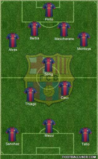 F.C. Barcelona Formation 2013