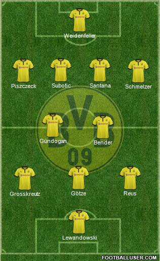 Borussia Dortmund Formation 2013