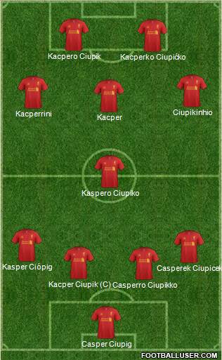 Liverpool Formation 2013