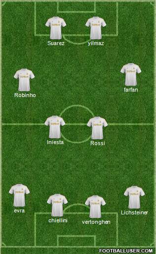 Swansea City Formation 2013