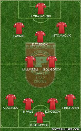 FK Rabotnicki Skopje Formation 2013