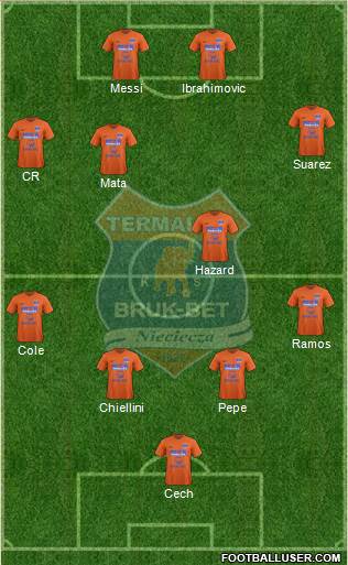 Termalica Bruk-Bet Nieciecza Formation 2013