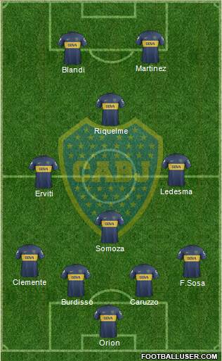 Boca Juniors Formation 2013