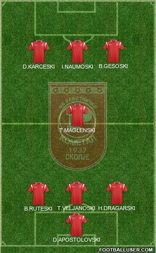 FK Rabotnicki Skopje Formation 2013
