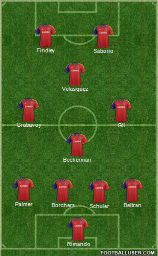 Real Salt Lake Formation 2013