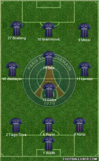 Paris Saint-Germain Formation 2013