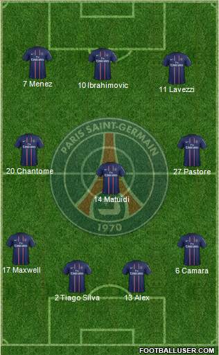 Paris Saint-Germain Formation 2013