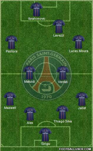 Paris Saint-Germain Formation 2013