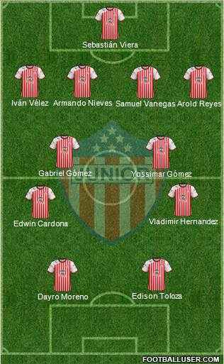 CPD Junior Formation 2013