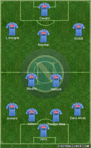 Napoli Formation 2013