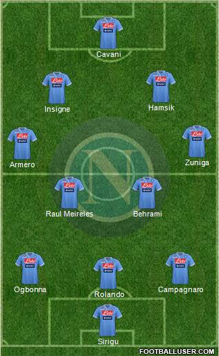 Napoli Formation 2013