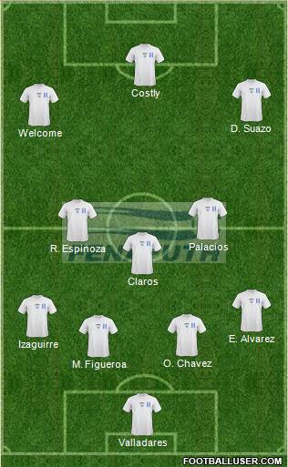 Honduras Formation 2013