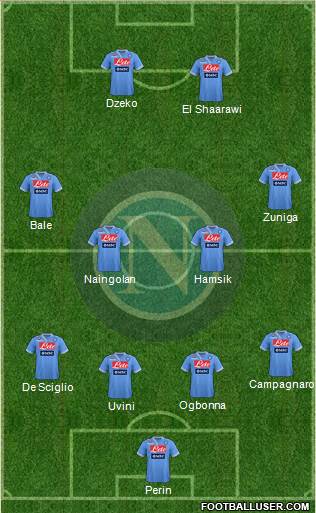 Napoli Formation 2013