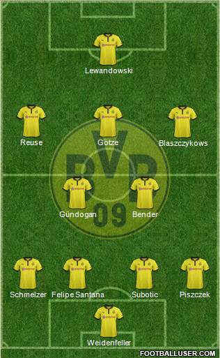 Borussia Dortmund Formation 2013