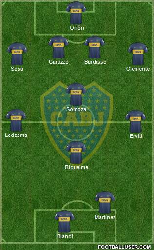 Boca Juniors Formation 2013