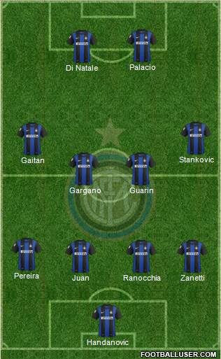 F.C. Internazionale Formation 2013
