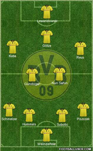 Borussia Dortmund Formation 2013