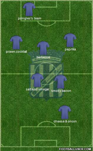 Olympique Mostakbel Arzew Formation 2013
