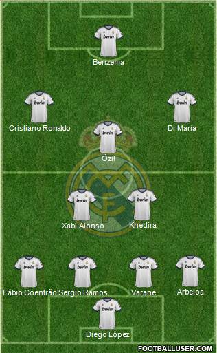 Real Madrid C.F. Formation 2013
