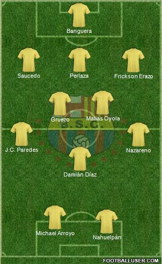 Barcelona SC Formation 2013