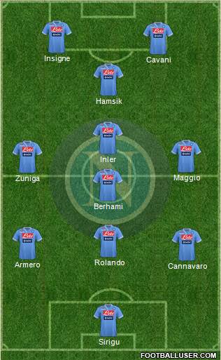 Napoli Formation 2013