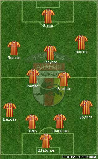 Alania Vladikavkaz Formation 2013