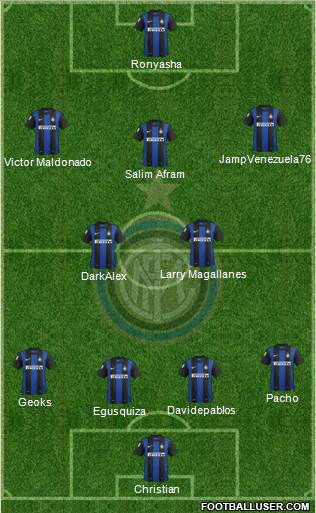 F.C. Internazionale Formation 2013