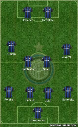 F.C. Internazionale Formation 2013
