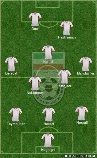Iran Formation 2013