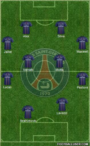 Paris Saint-Germain Formation 2013