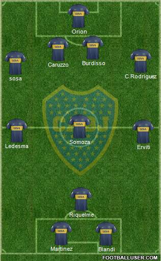 Boca Juniors Formation 2013