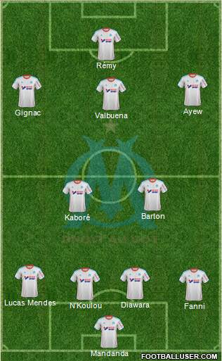 Olympique de Marseille Formation 2013