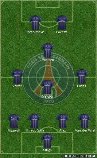 Paris Saint-Germain Formation 2013