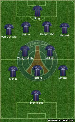 Paris Saint-Germain Formation 2013