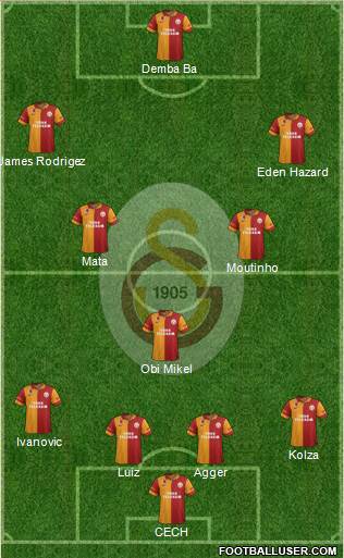 Galatasaray SK Formation 2013