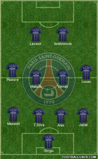 Paris Saint-Germain Formation 2013