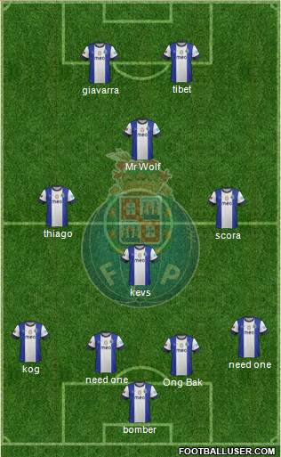 Futebol Clube do Porto - SAD Formation 2013