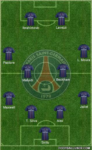 Paris Saint-Germain Formation 2013