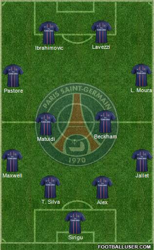 Paris Saint-Germain Formation 2013