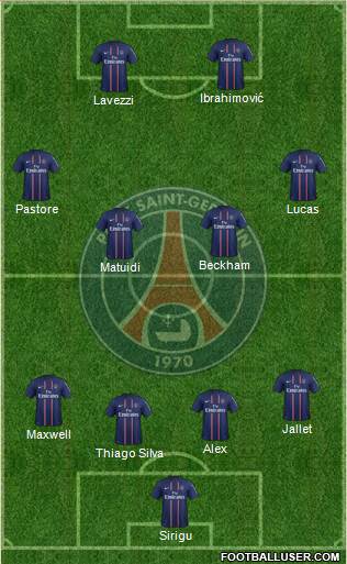 Paris Saint-Germain Formation 2013