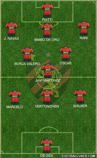 Sport C Recife Formation 2013