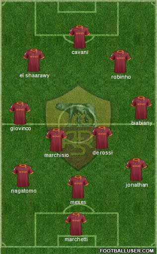 AS Roma Formation 2013