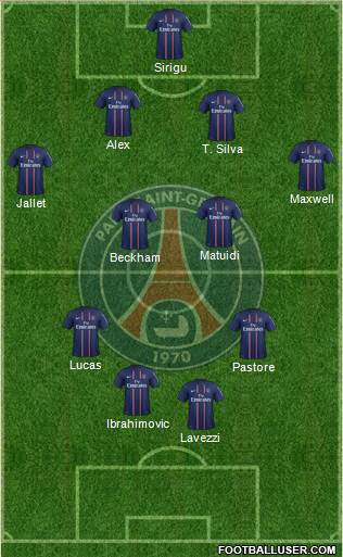 Paris Saint-Germain Formation 2013