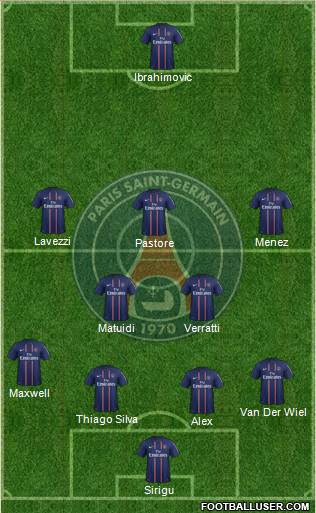 Paris Saint-Germain Formation 2013