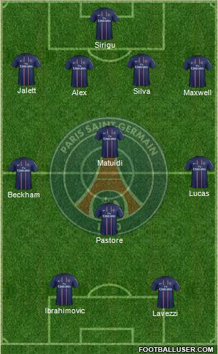 Paris Saint-Germain Formation 2013