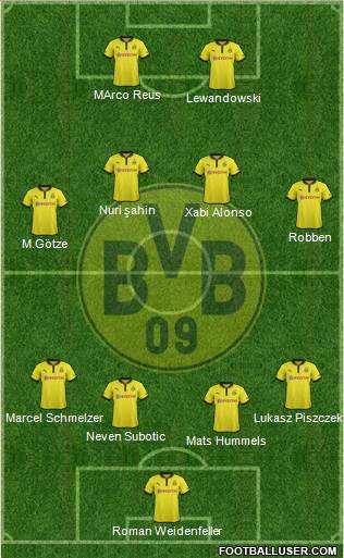 Borussia Dortmund Formation 2013